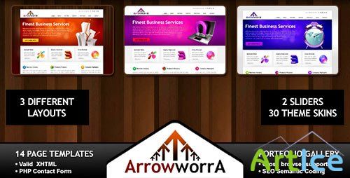Arrowwora - 30 Themes of Business, Blog, Portfolio
