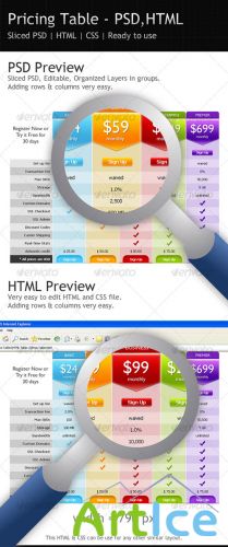 Pricing tables - GraphicRiver
