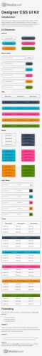 Designer CSS UI Kit - MediaLoot