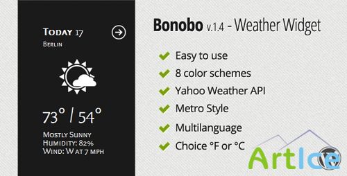 CodeCanyon - Bonobo - Weather Widget for WordPress