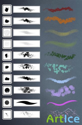 Texture Brushes for Drawing