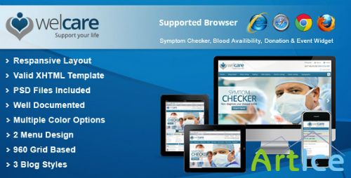 ThemeForest - Welcare Responsive Medical HTML Template
