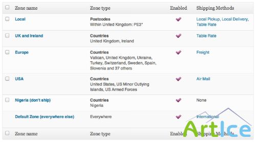 WooThemes - WooCommerce Table Rate Shipping v2.5.1