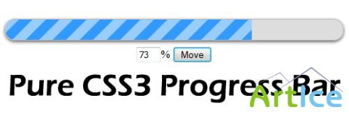 Pure CSS Progress Bar | Animated by CSS3