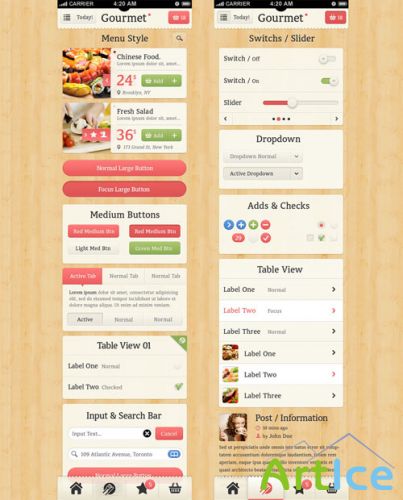 Pixeden - Gourmet iPhone App UI Kit Psd