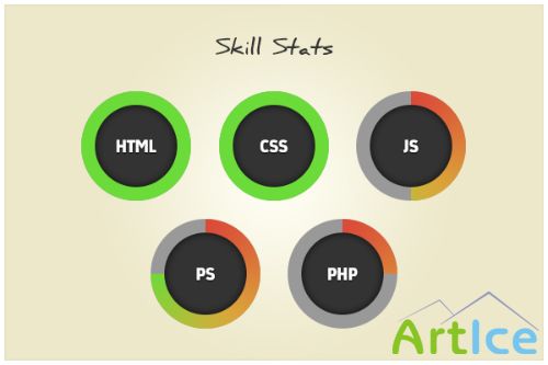 PSD Web Design - Skill Stats