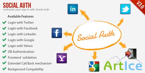 CodeCanyon - SocialAuth-Facebook+Twitter+Linkedin+Google Login v3.0.1 (Update)