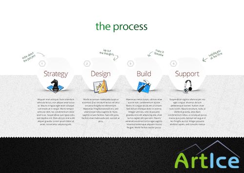 PSD Web Design - Process Showcase