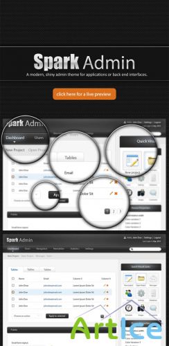 Designtnt - Spark Admin HTML Template