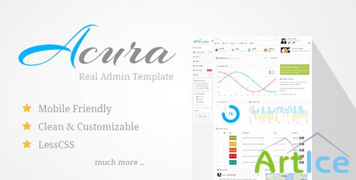 ThemeForest - Acura - Real Admin Template - RIP
