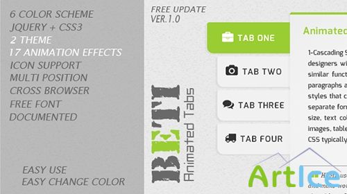 CodeCanyon - BETI jQuery - Animated Tabs - RIP