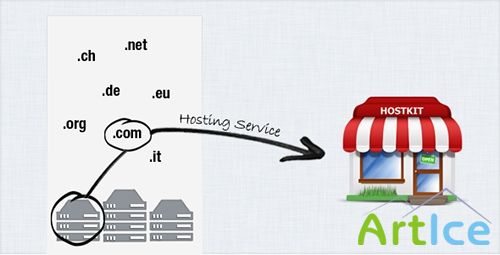 CodeCanyon - Hostkit - Shopping Cart for Hosting Services - RIP