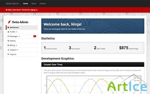 WrapBootstrap - Swiss - Responsive Admin Template