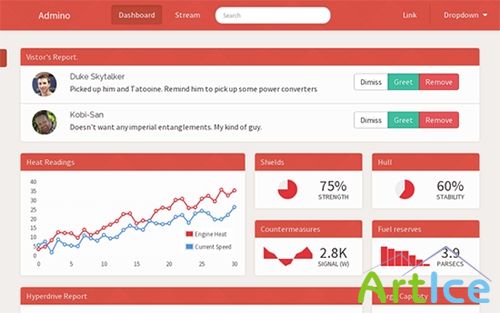 WrapBootstrap - Admino - Fixed-width Admin Template