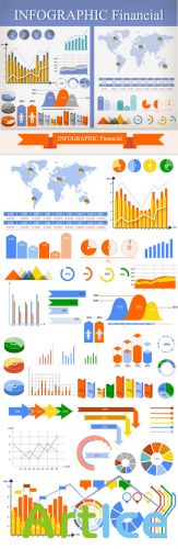 Financial Infographic & Data Visualization Set