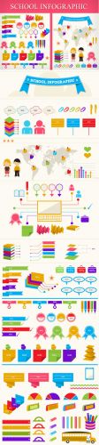 School Infographic & Data Visualization Set