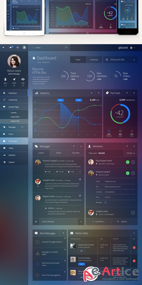 Glazzed HTML5 Admin Template and PSD UI Elements